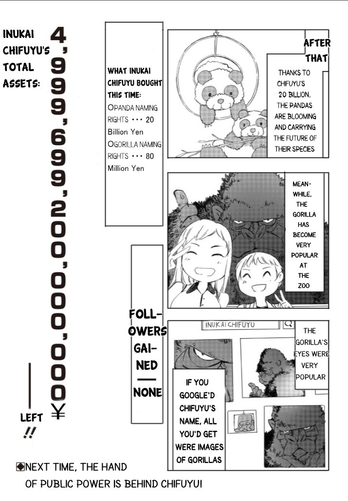 Page 15 of Chapter 2