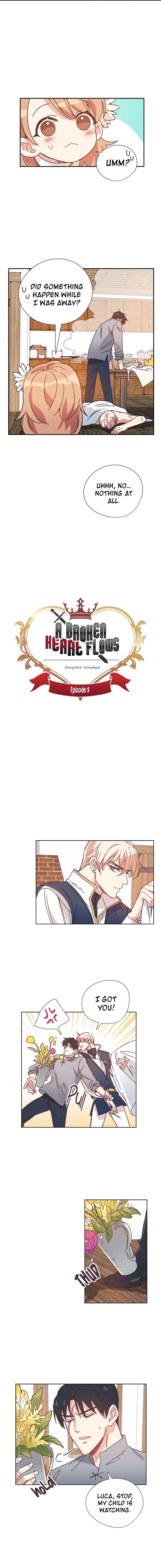 Page 3 of Chapter 3