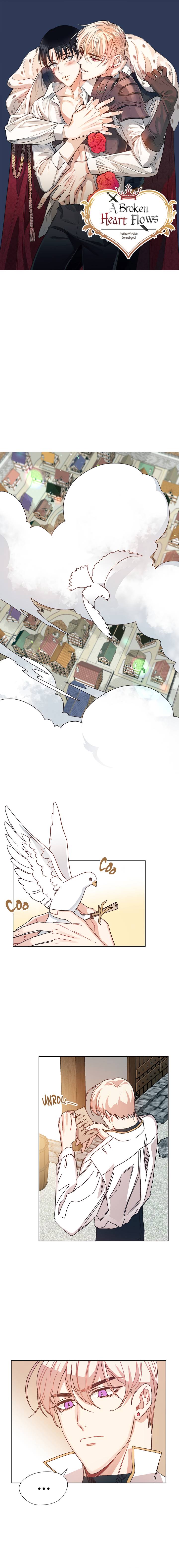 Page 2 of Chapter 8