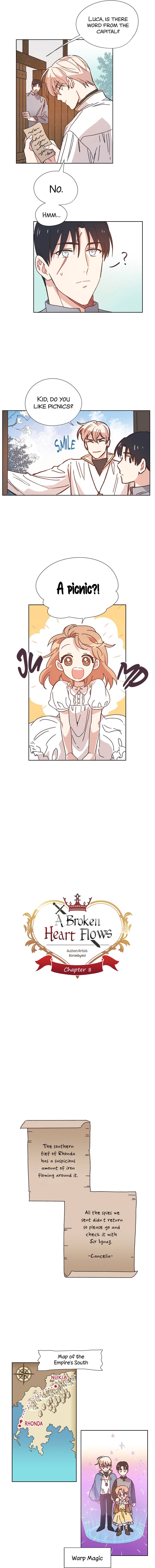 Page 3 of Chapter 8