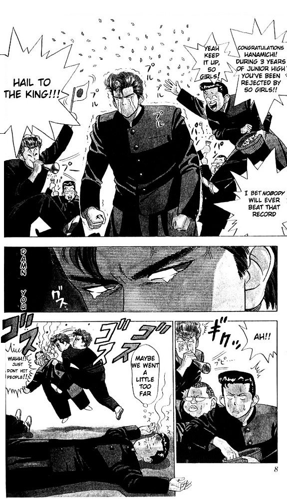 Page 6 of Chapter 1