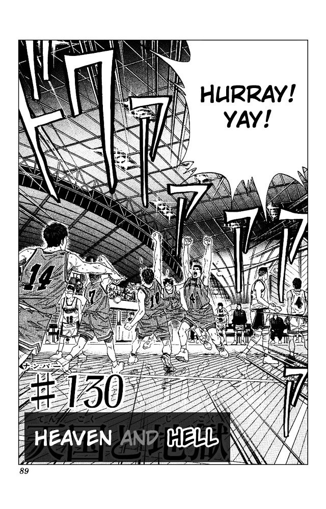 Page 3 of Chapter 130