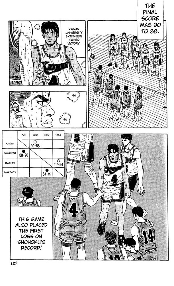 Page 1 of Chapter 132