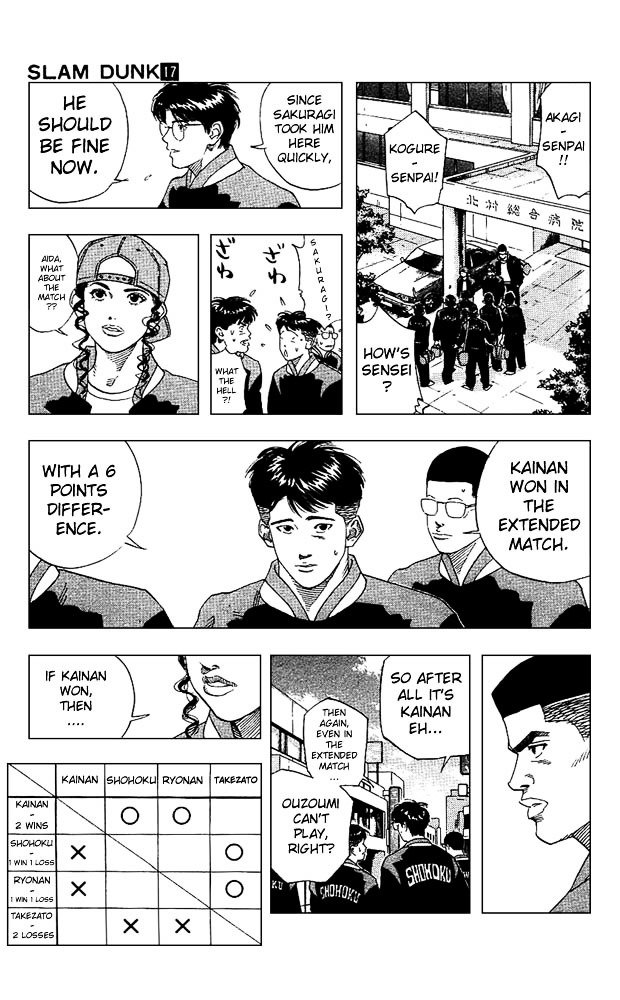 Page 15 of Chapter 148