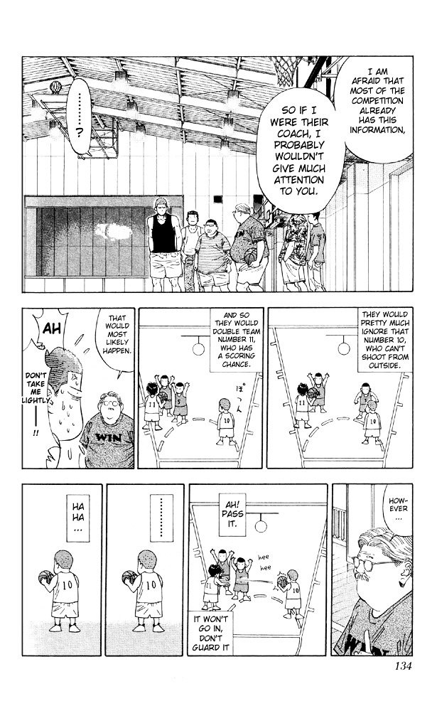 Page 6 of Chapter 195