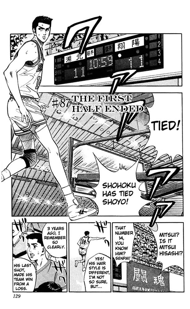 Page 1 of Chapter 87