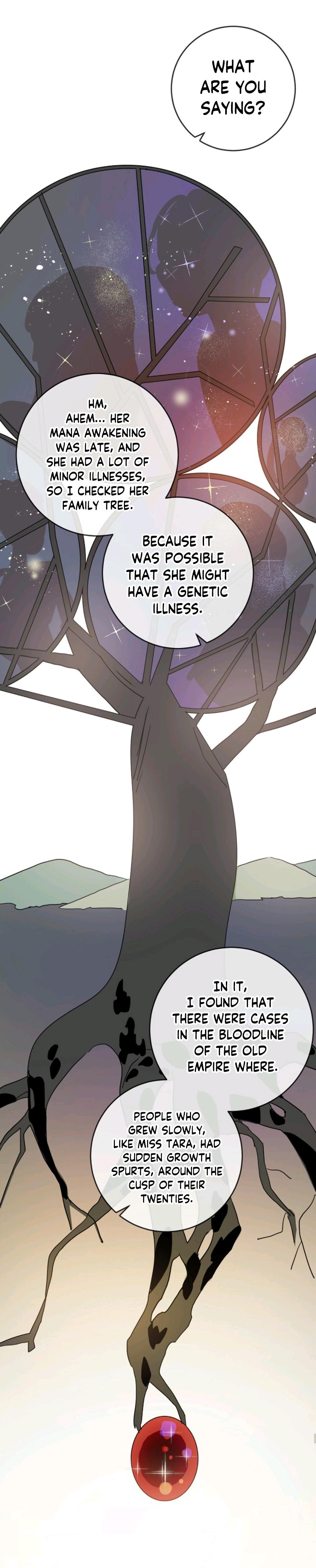 Page 24 of Chapter 25