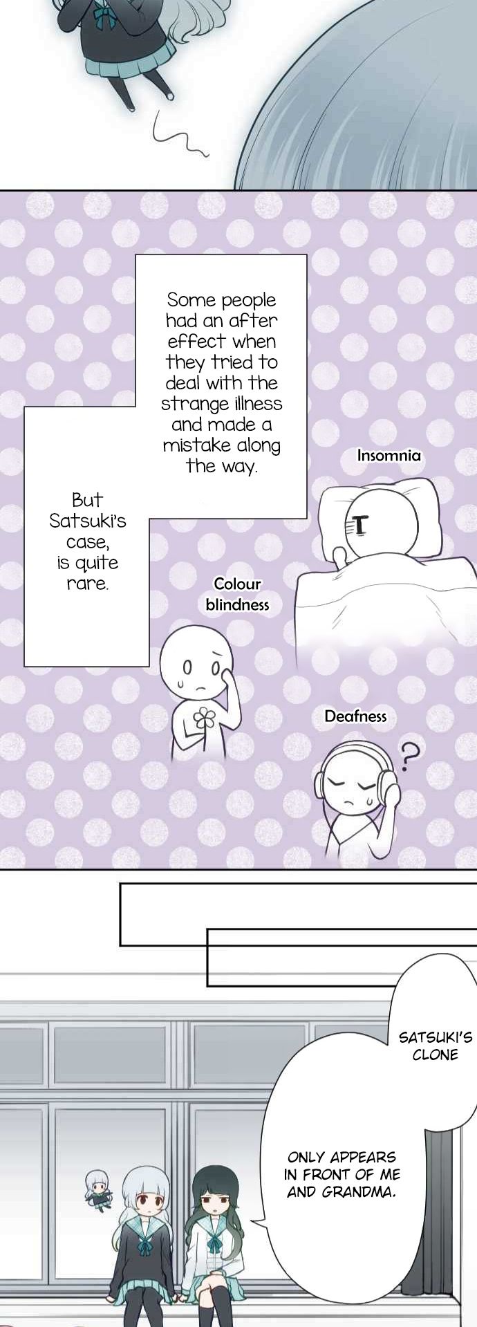 Page 21 of Chapter 1
