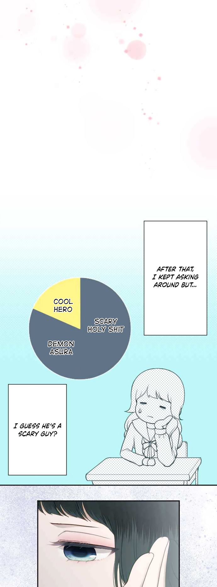 Page 13 of Chapter 10
