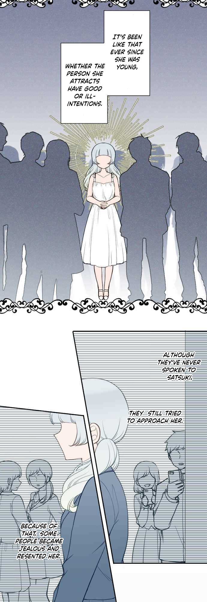 Page 13 of Chapter 4
