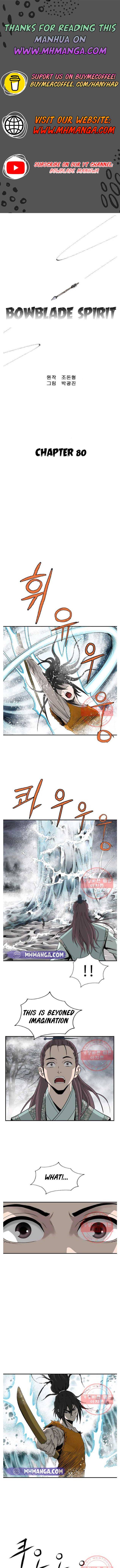 Page 1 of Chapter 80