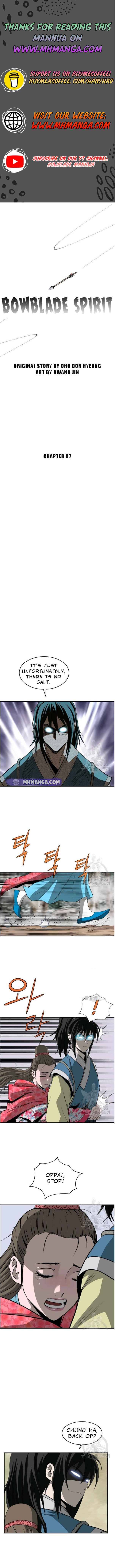 Page 1 of Chapter 87