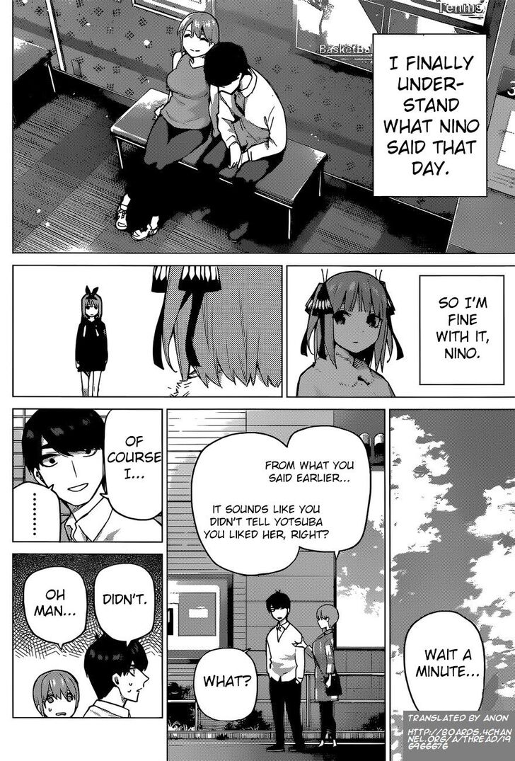 Page 10 of Chapter 115