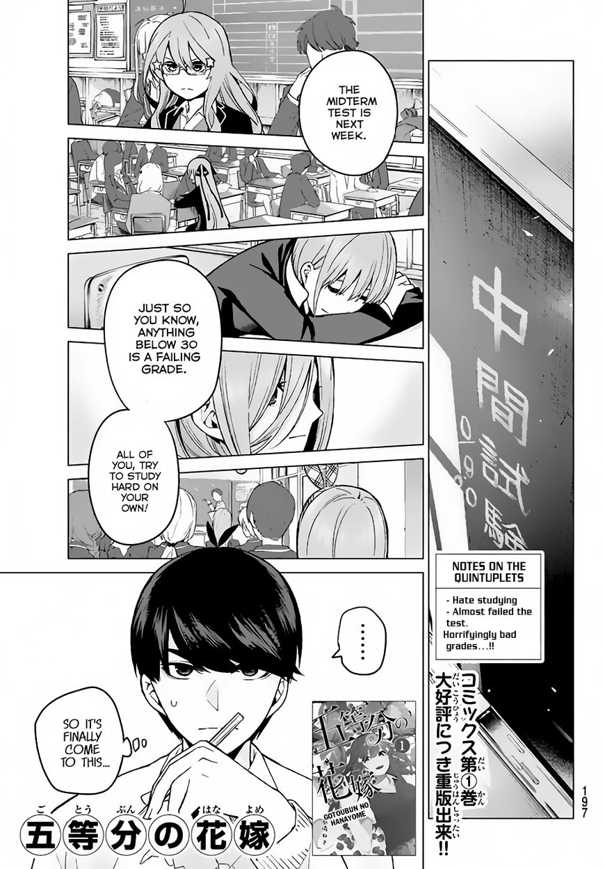 Page 2 of Chapter 15