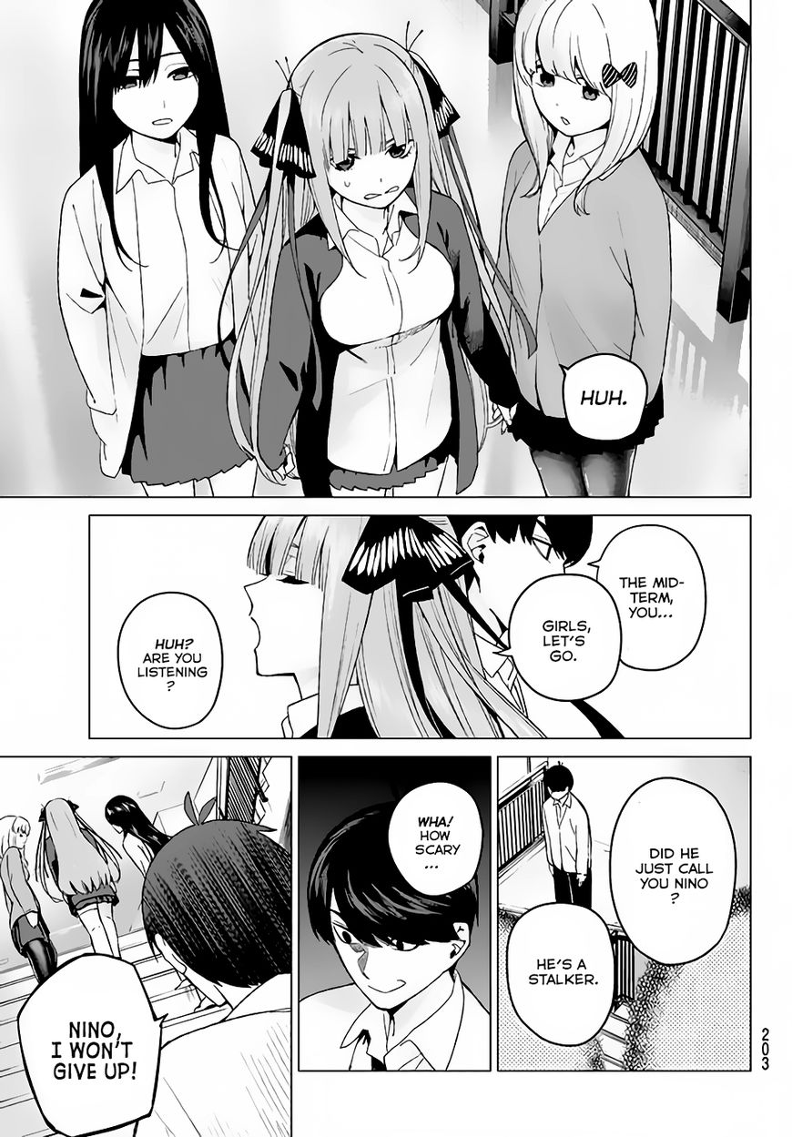 Page 8 of Chapter 15