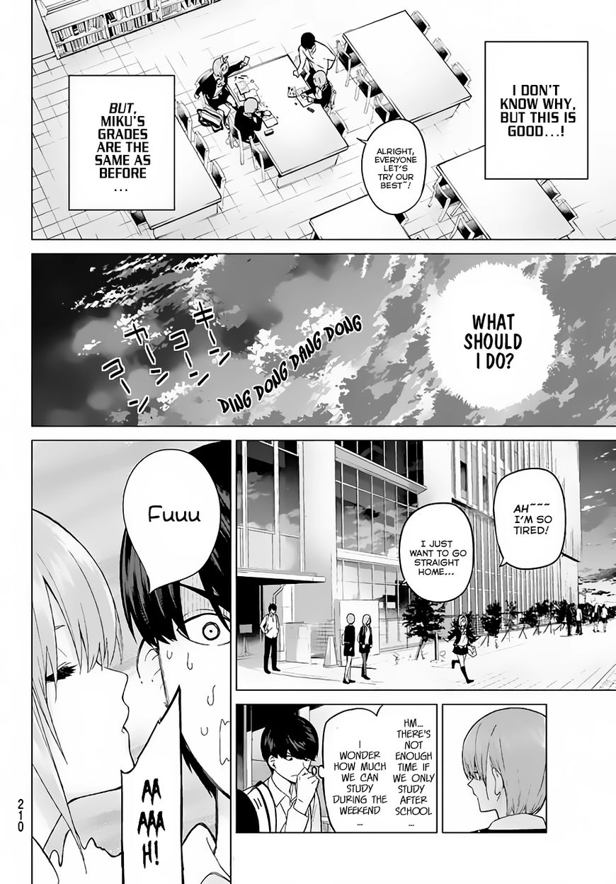 Page 15 of Chapter 15