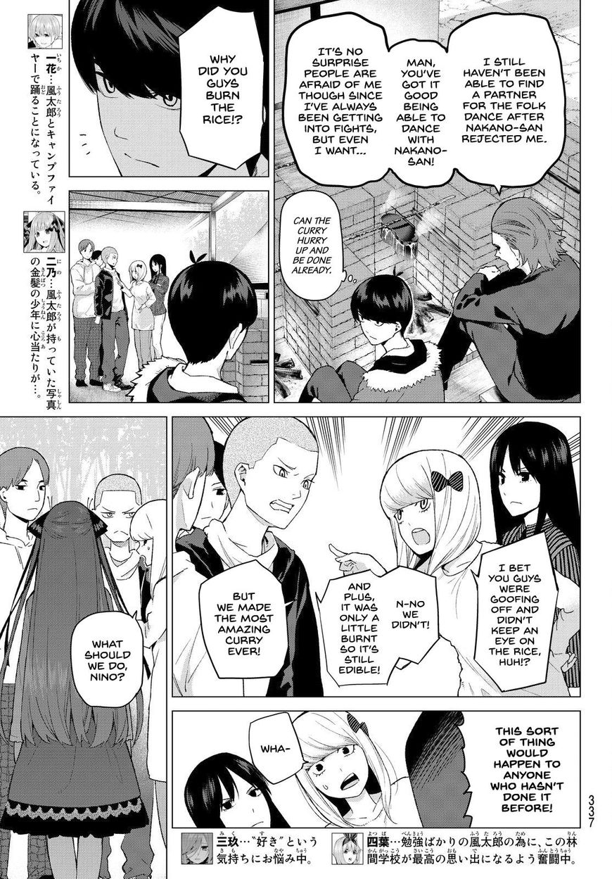 Page 5 of Chapter 25
