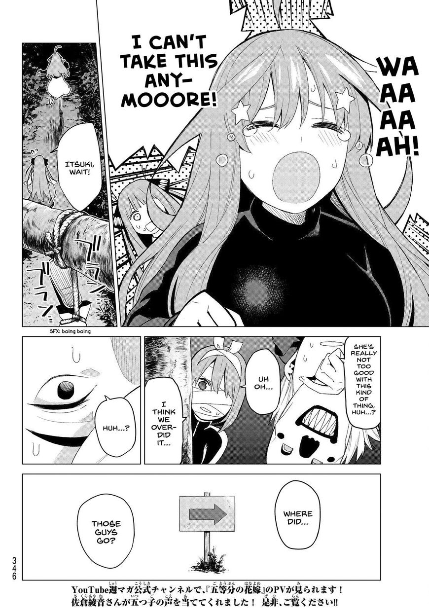 Page 14 of Chapter 25