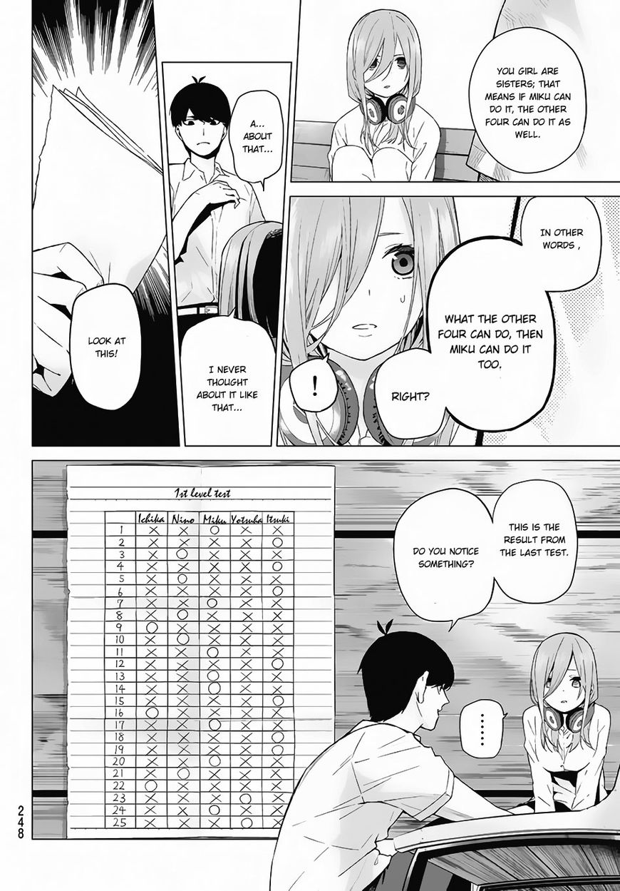 Page 21 of Chapter 4