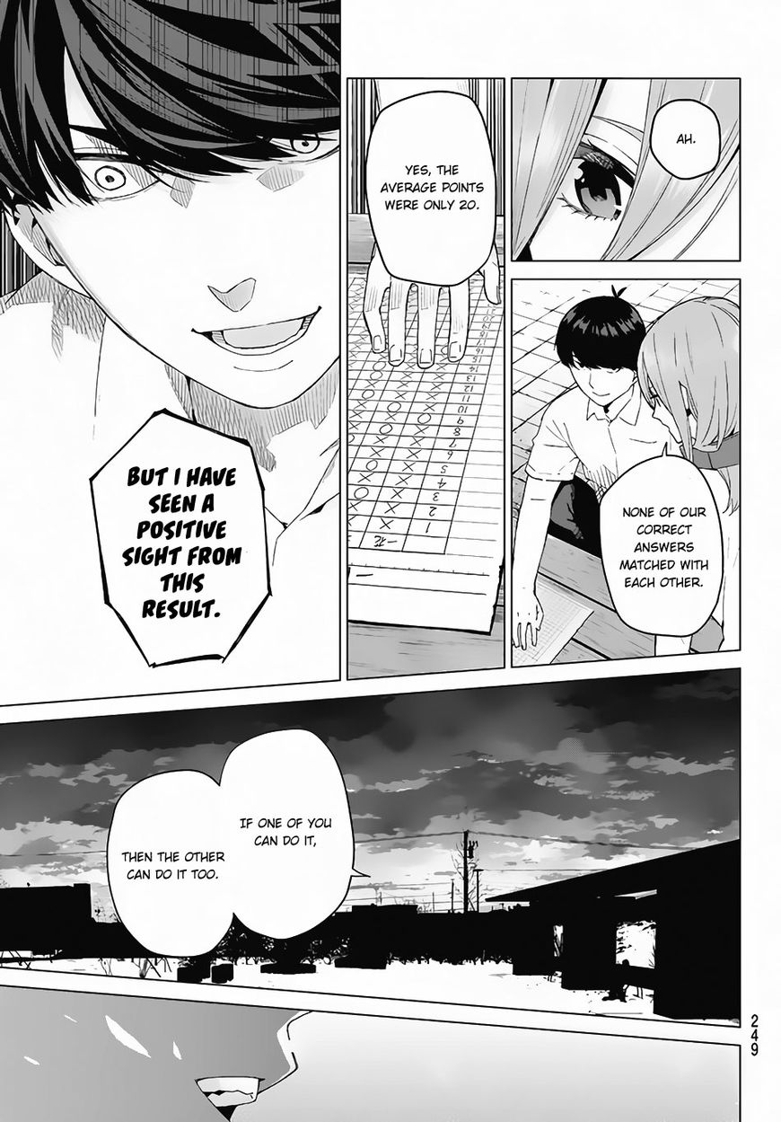 Page 22 of Chapter 4