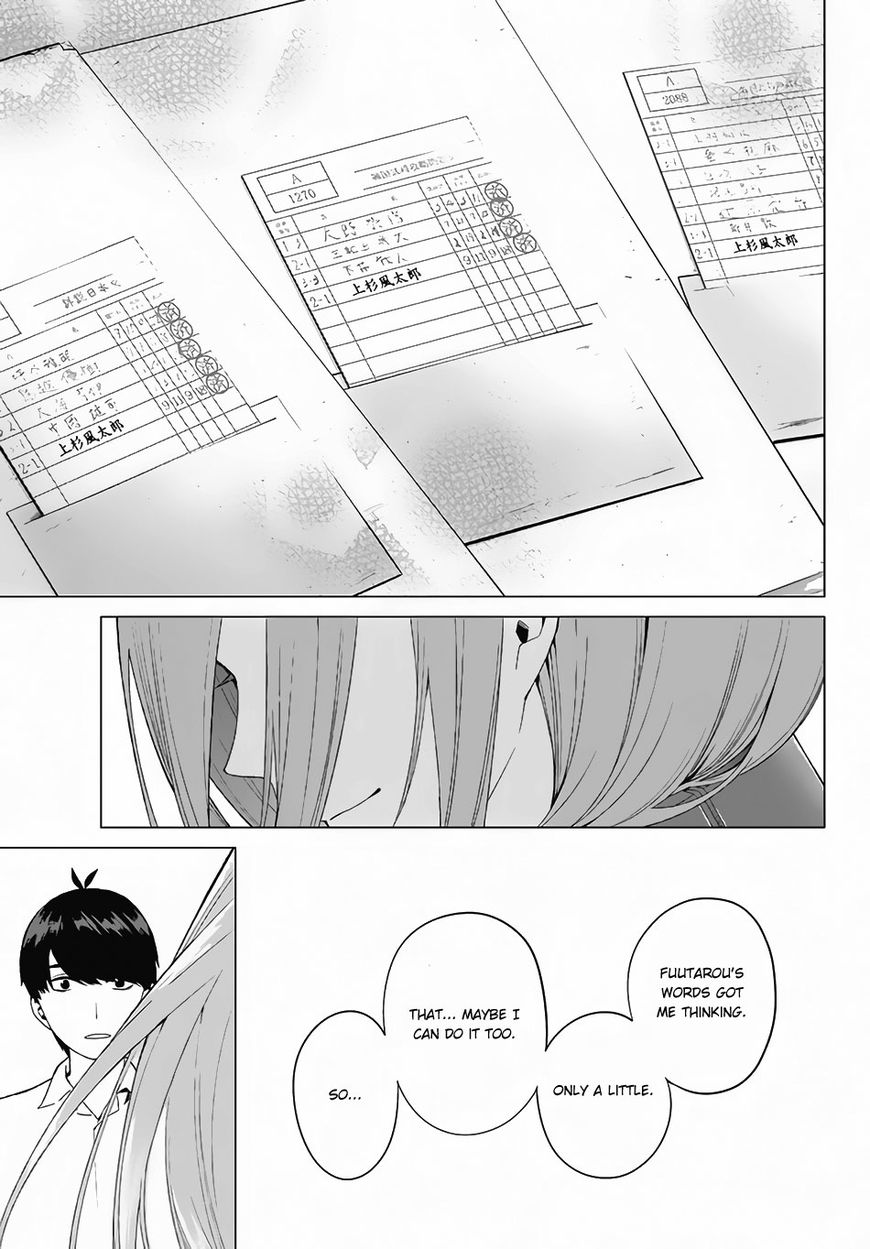 Page 28 of Chapter 4