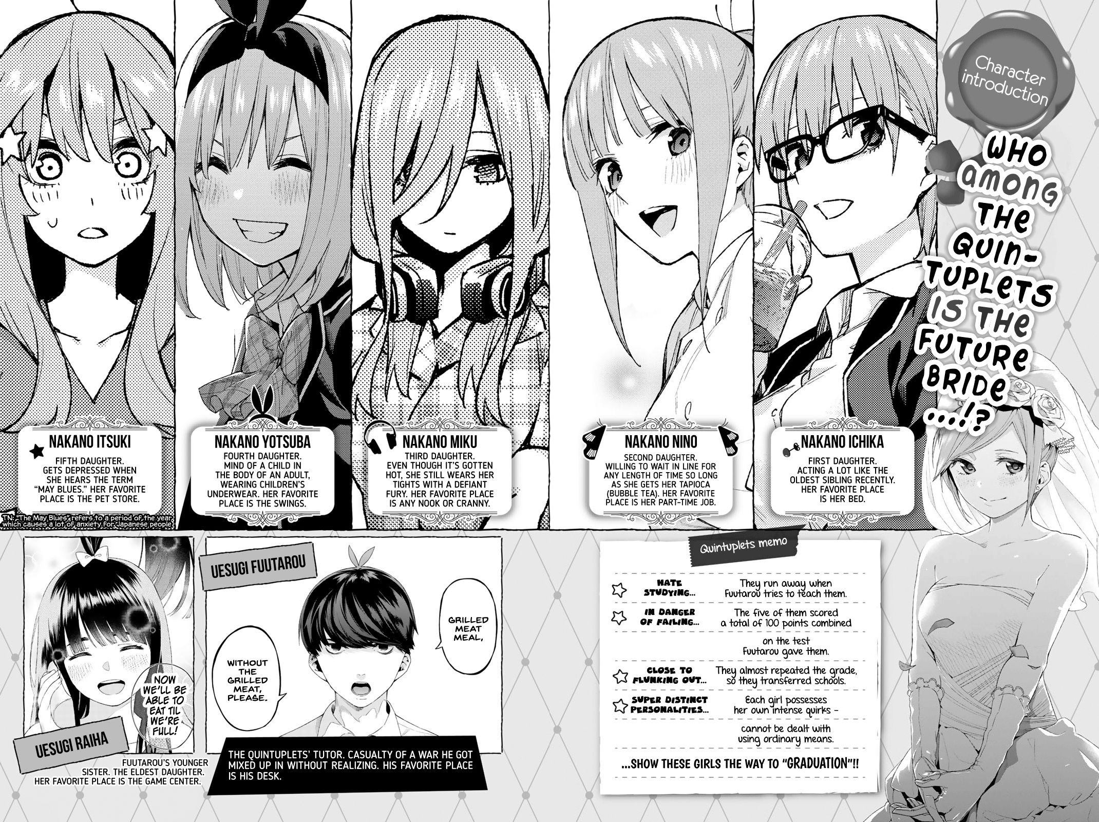 Page 7 of Chapter 86.5