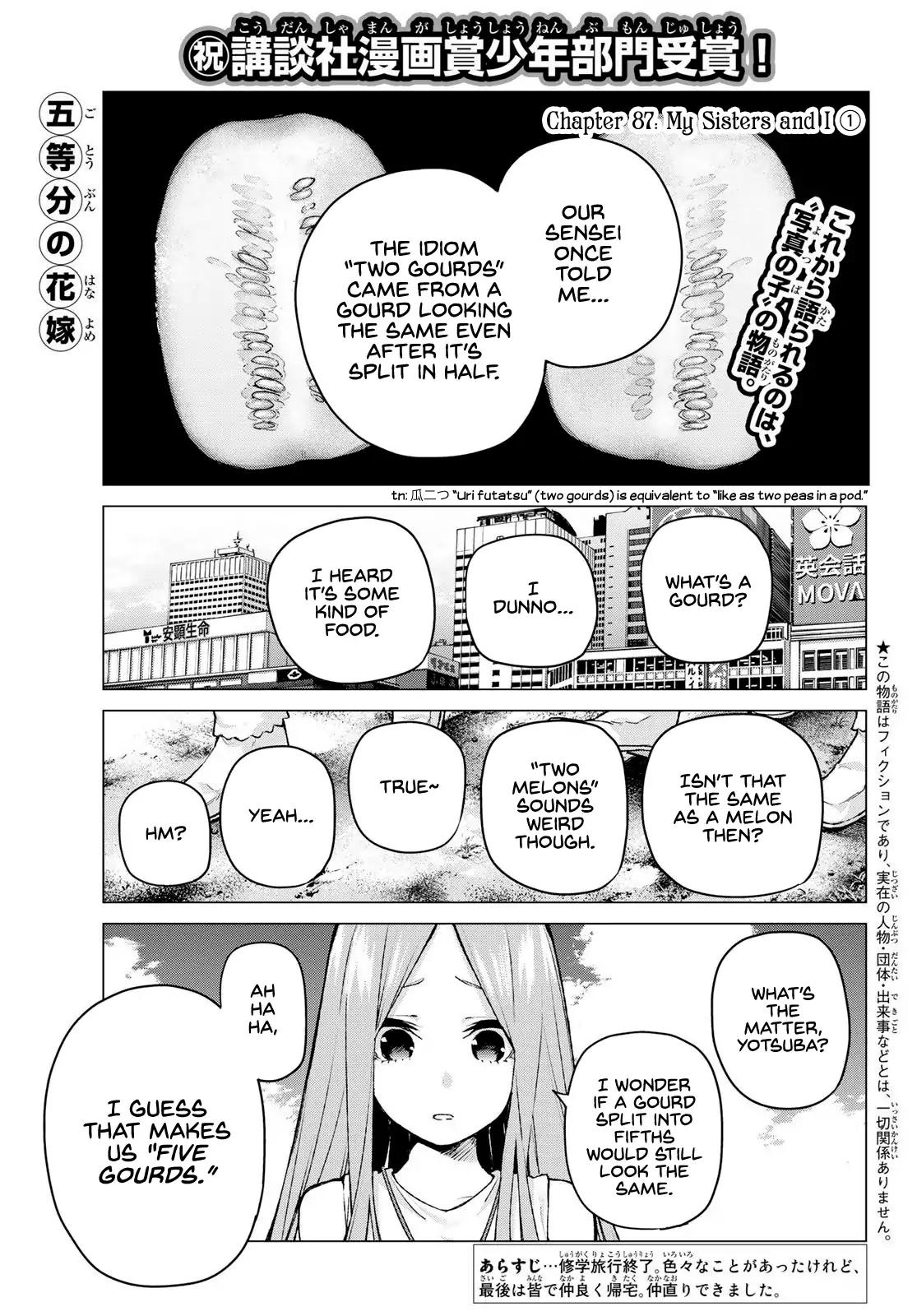 Page 1 of Chapter 87