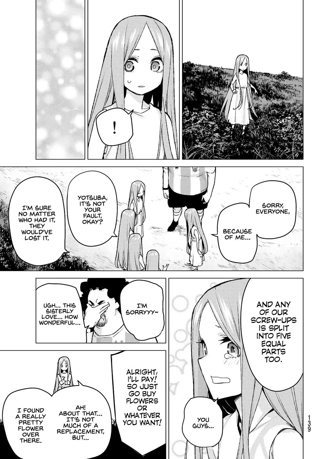 Page 10 of Chapter 87