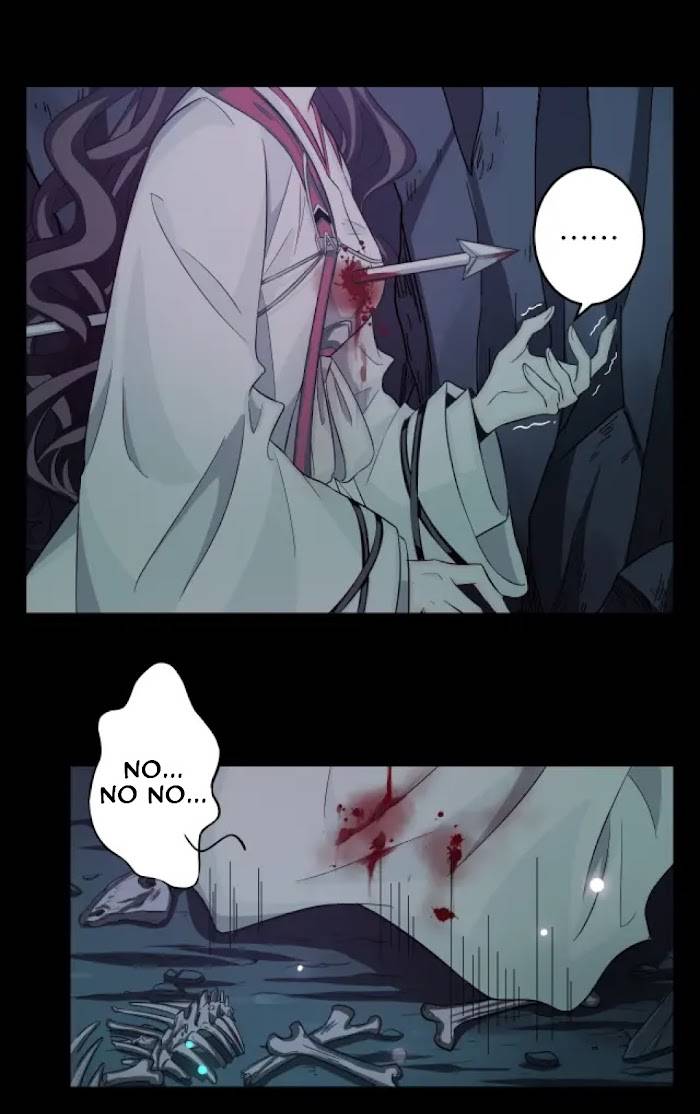 Page 35 of Chapter 27