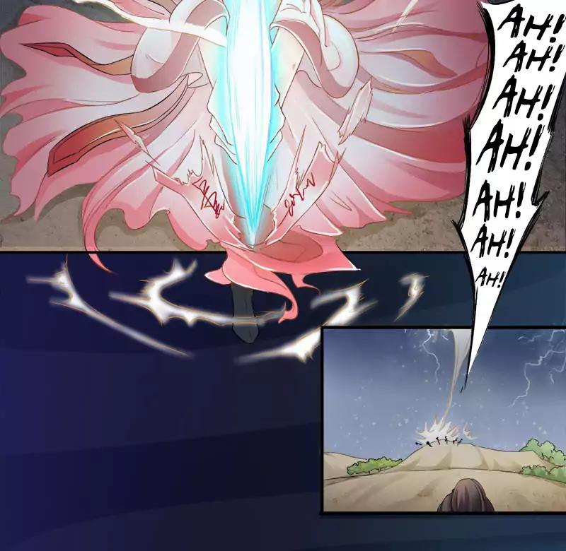 Page 19 of Chapter 2