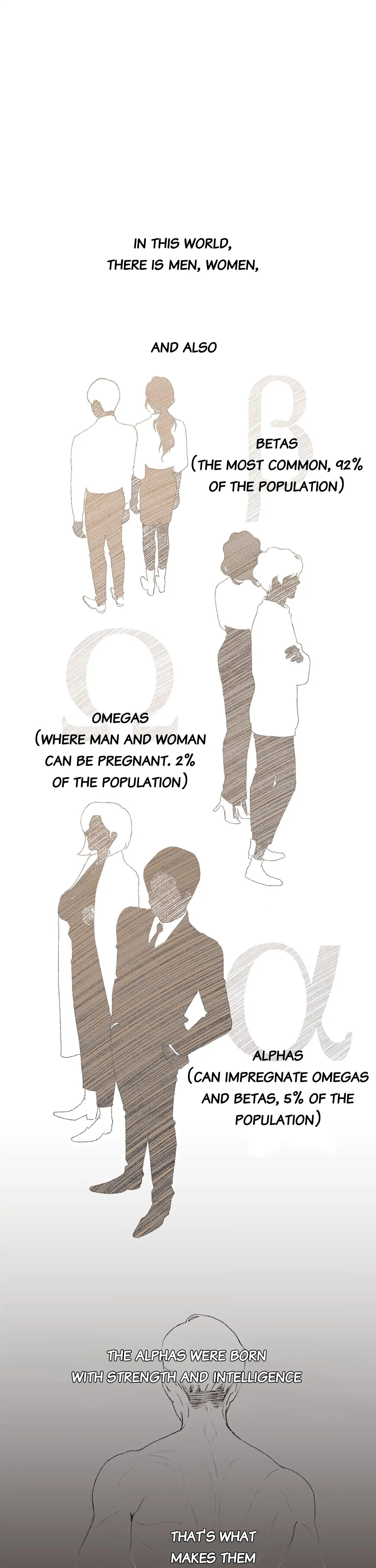 Page 3 of Chapter 0
