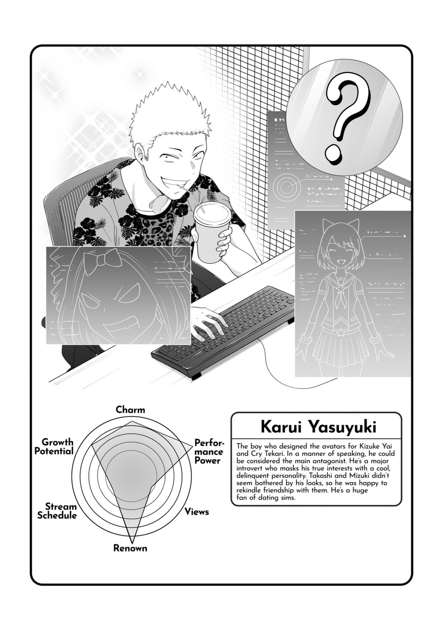 Page 28 of Chapter 19