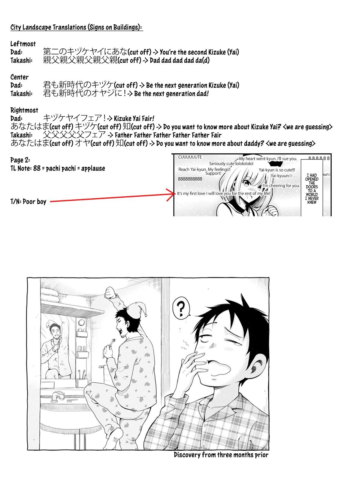 Page 5 of Chapter 2.5