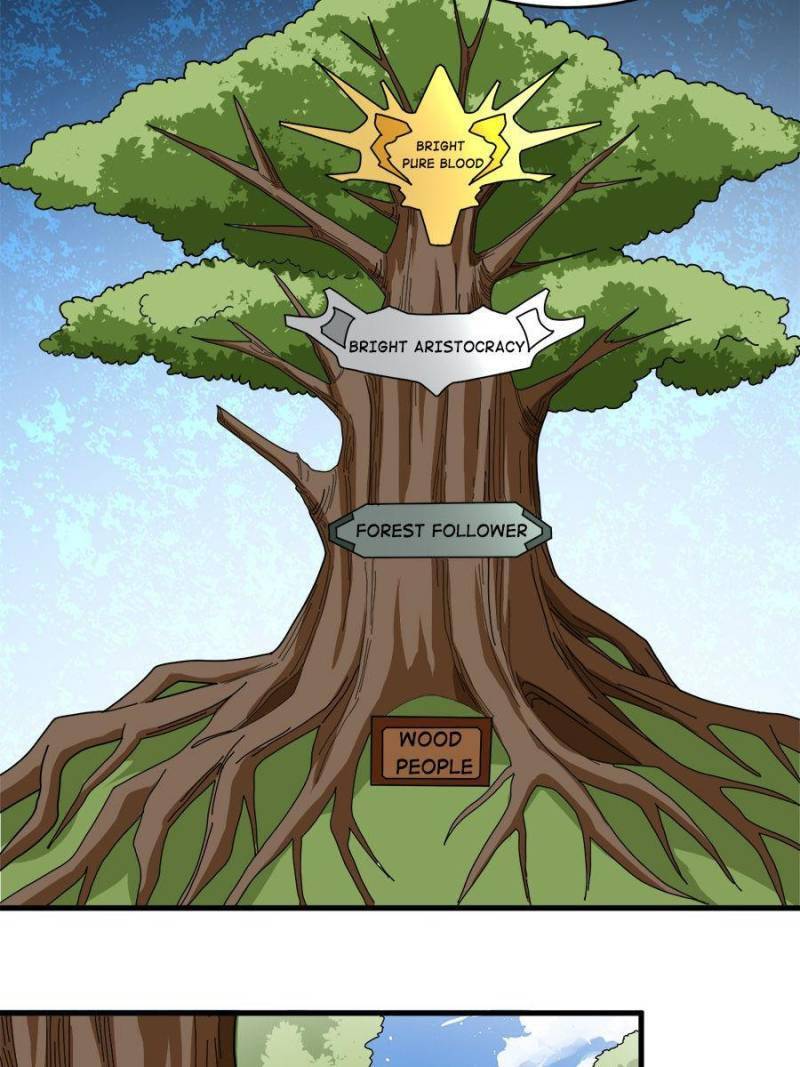 Page 52 of Chapter 115