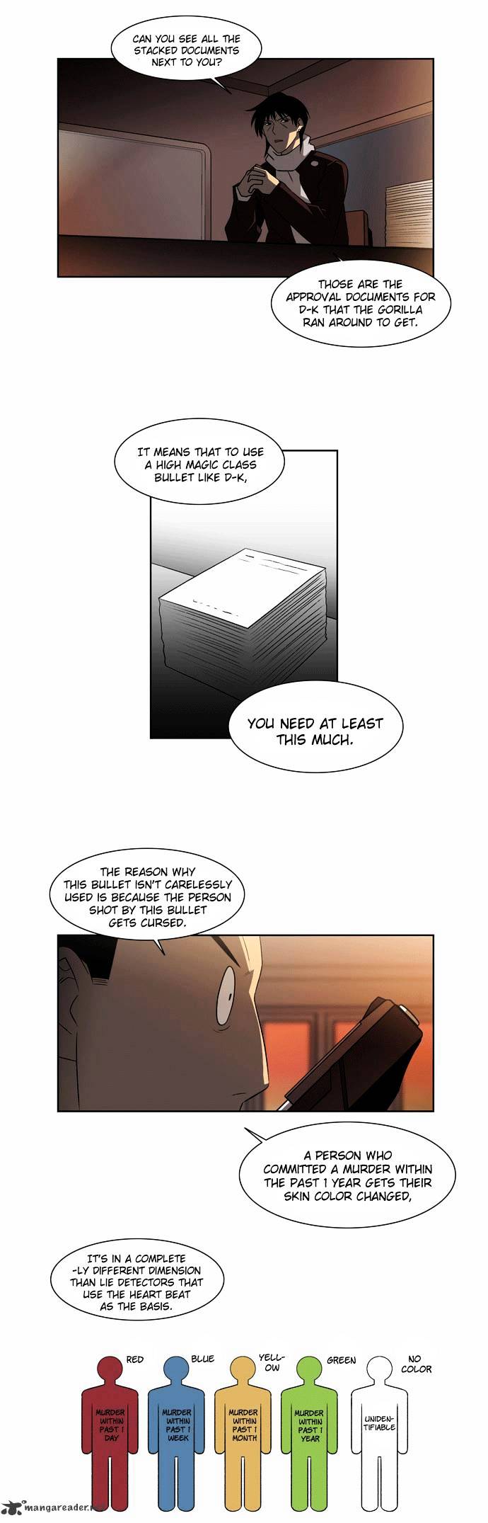 Page 8 of Chapter 12