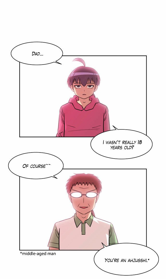 Page 8 of Chapter 134