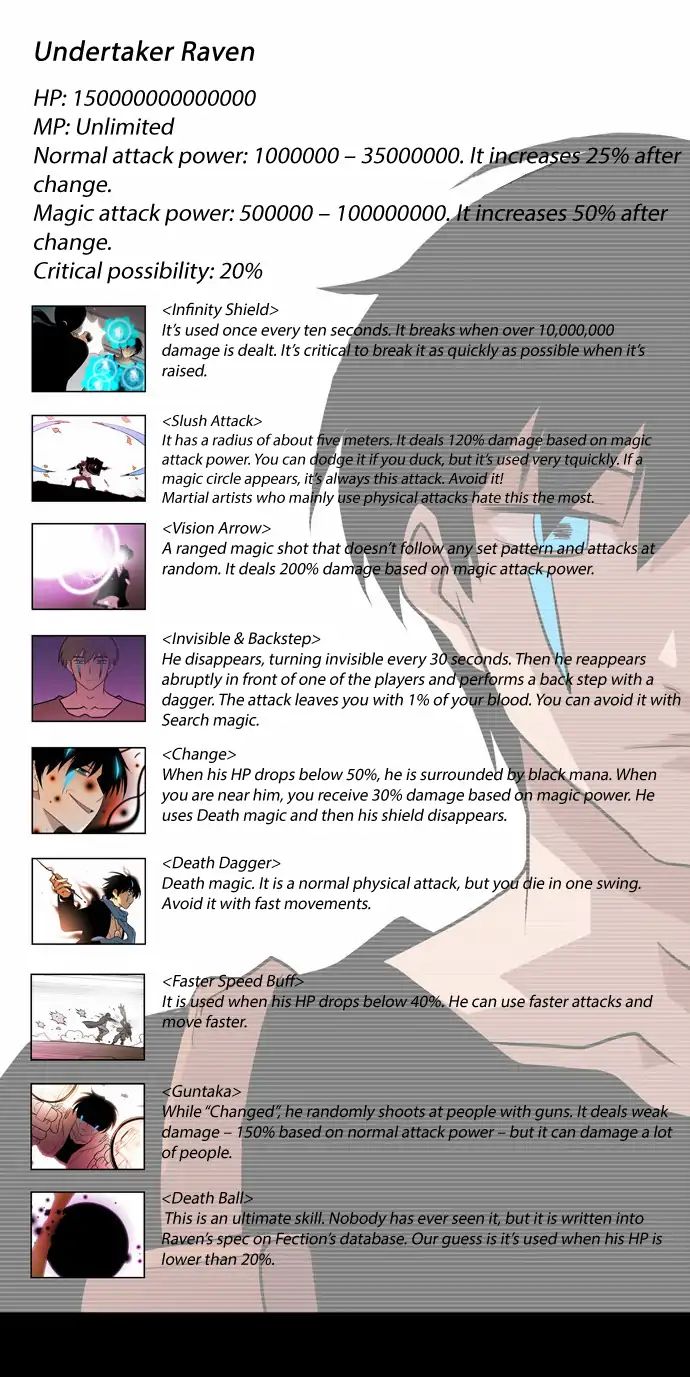 Page 17 of Chapter 161