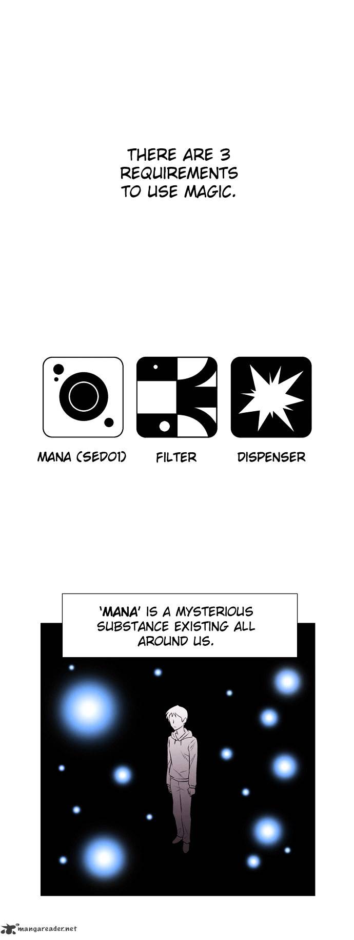 Page 1 of Chapter 2