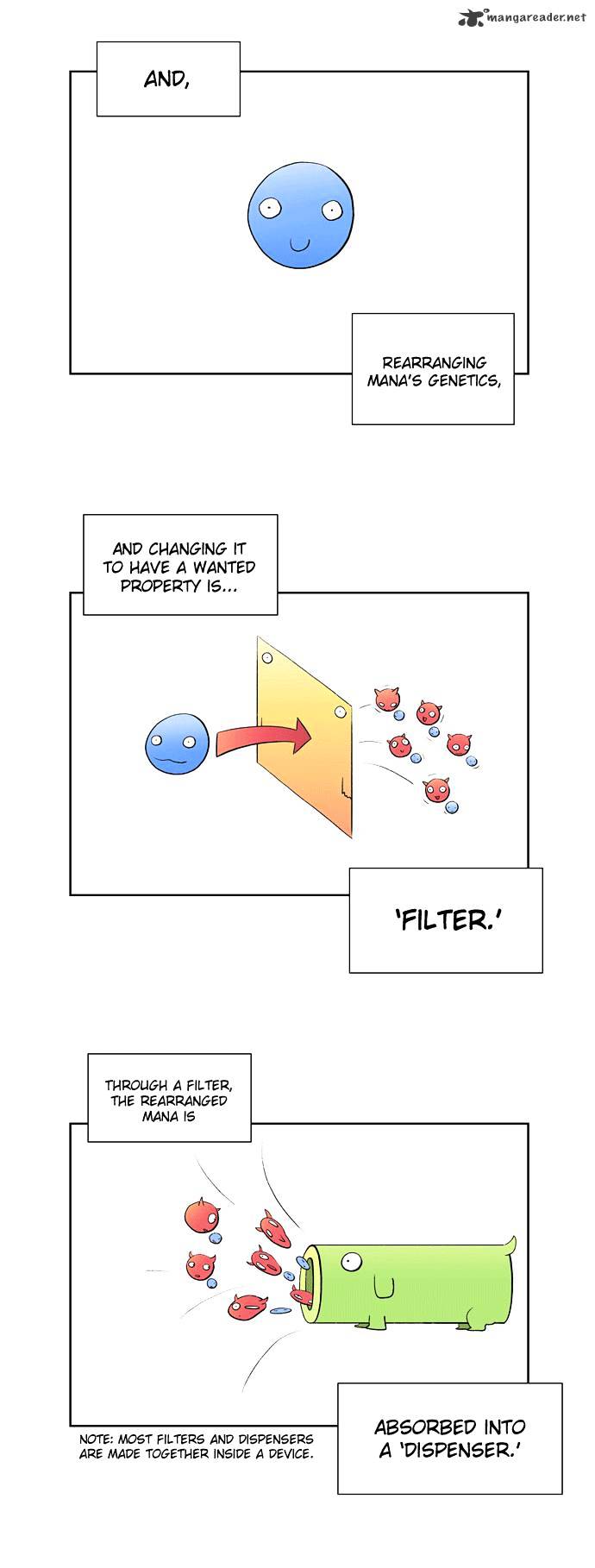 Page 3 of Chapter 2