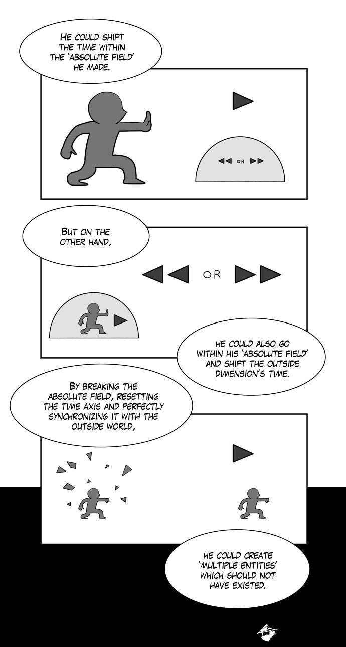 Page 3 of Chapter 84