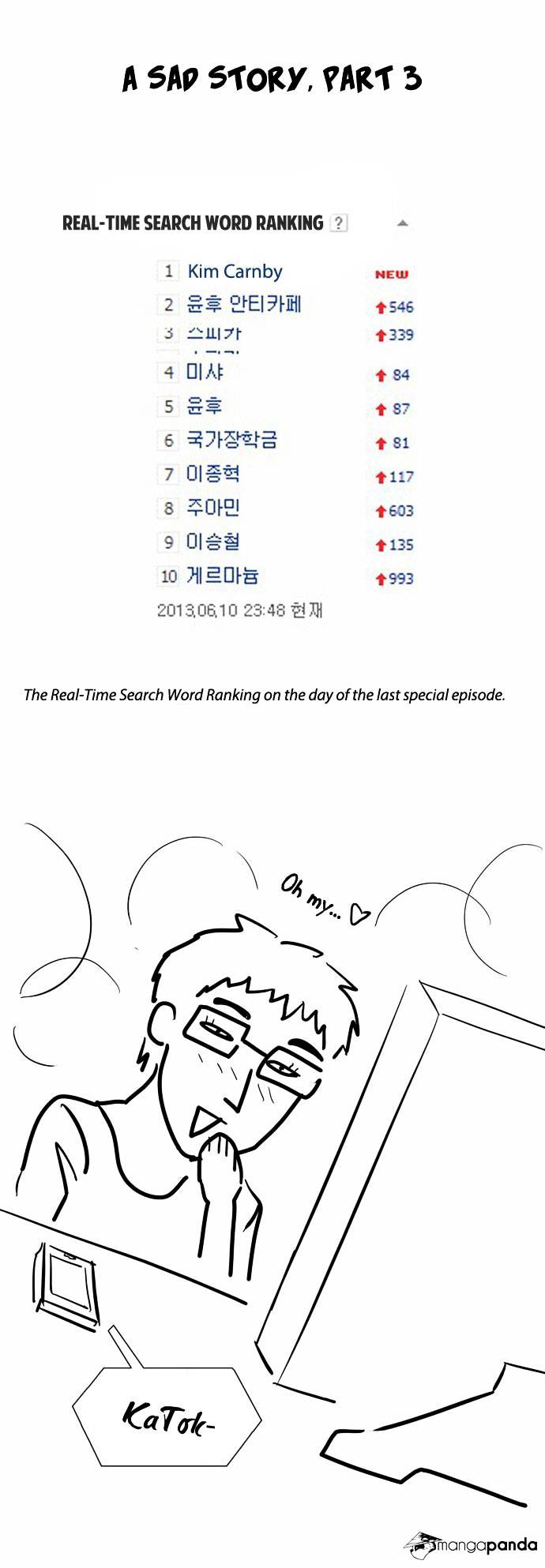 Page 7 of Chapter 89