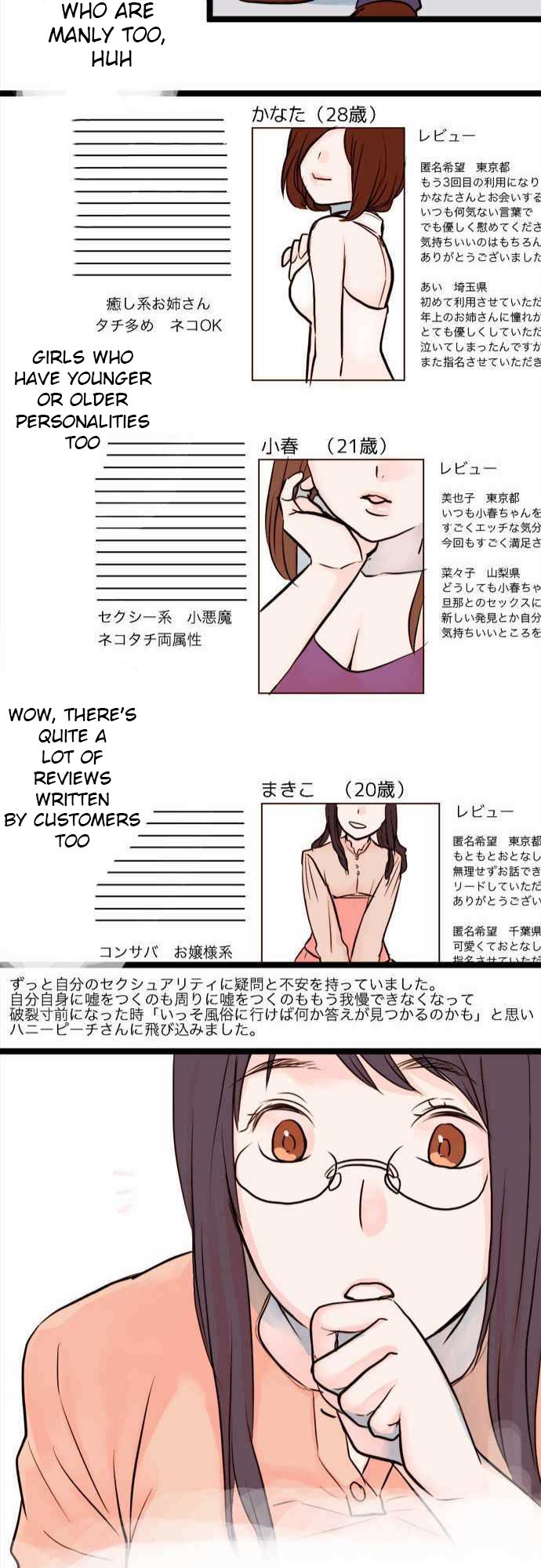 Page 22 of Chapter 1