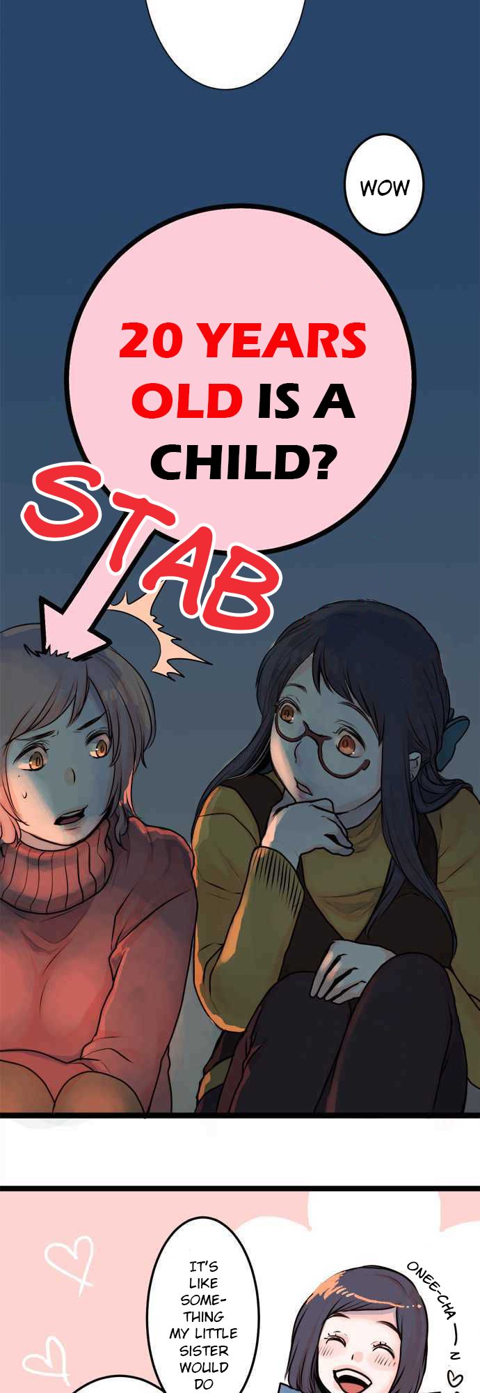 Page 6 of Chapter 17