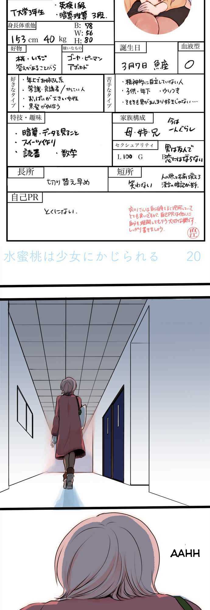 Page 4 of Chapter 20