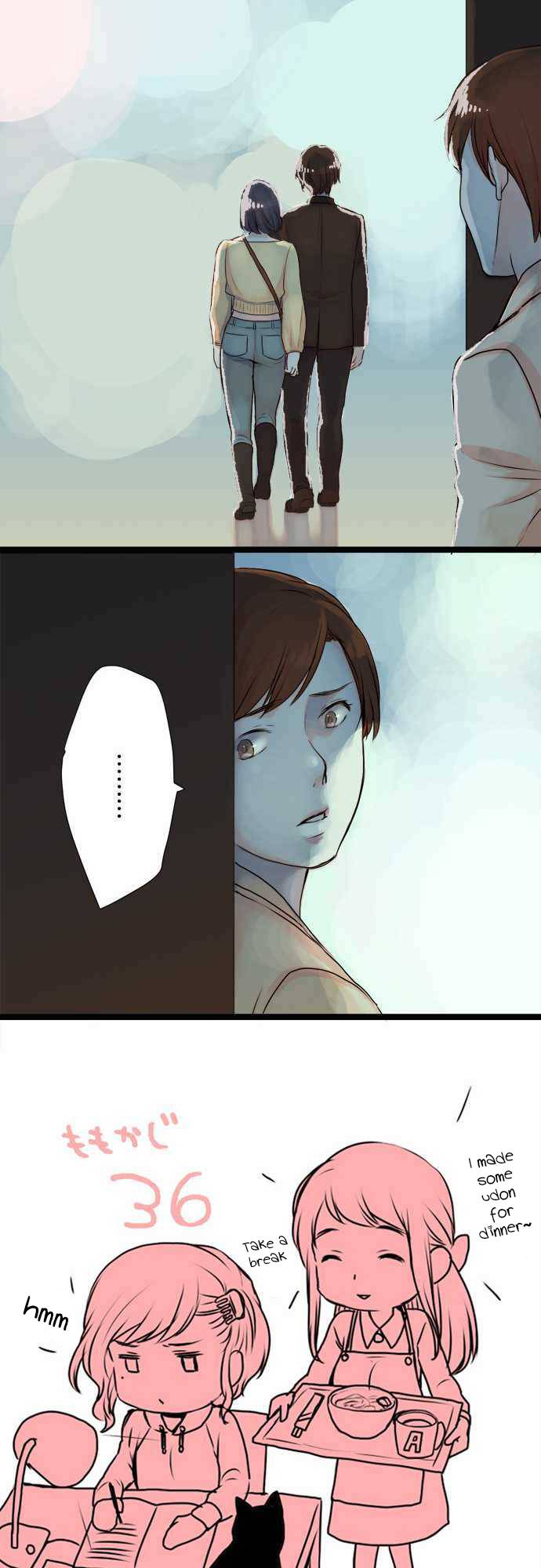 Page 7 of Chapter 36