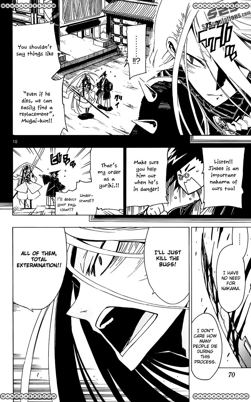 Page 11 of Chapter 10