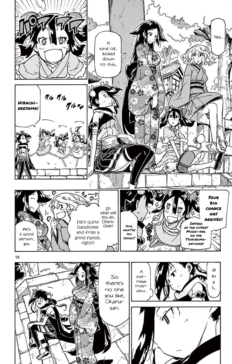 Page 10 of Chapter 176