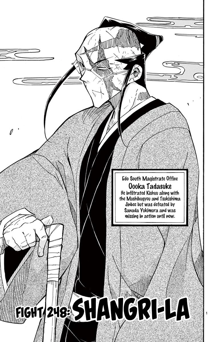 Page 1 of Chapter 248