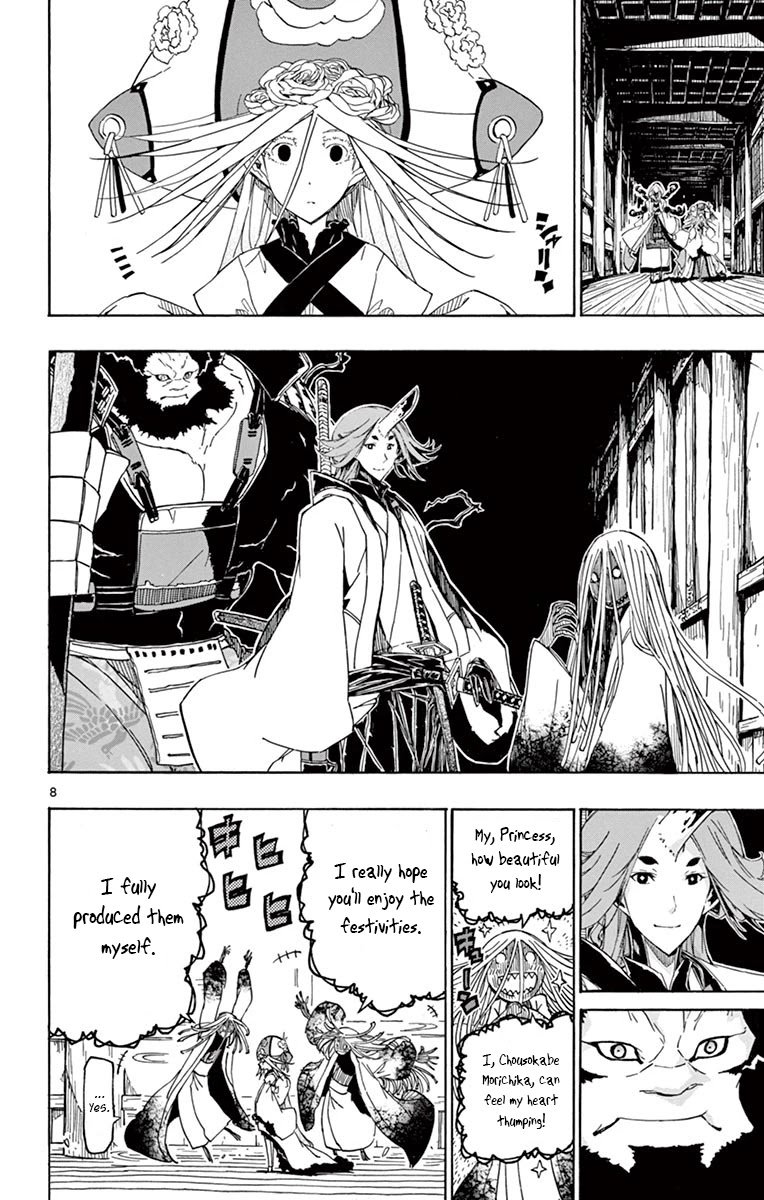 Page 8 of Chapter 248