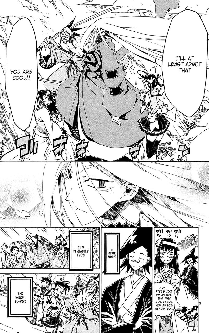 Page 8 of Chapter 27